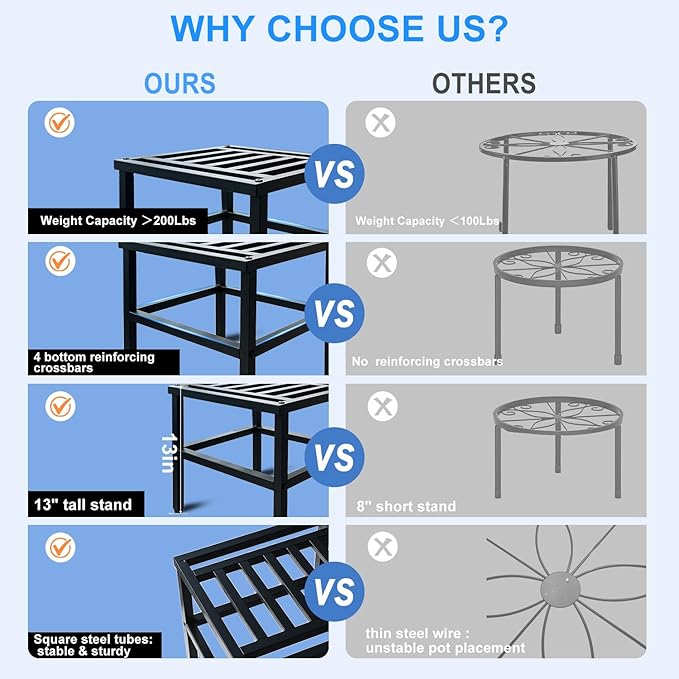Plant Stand Indoor Outdoor,18 Inch Square Metal Plant Stands Riser,Heavy Duty Wrought Iron Pedestal Holders for Large Flower Pot,Outside Rust-Proof Black Flower Display Shelf for Patio,2-Pack