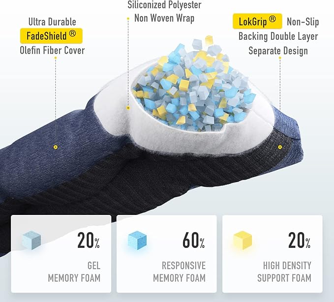 SUNROX LokGrip Non Slip Tufted Memory Foam Bench Cushion, FadeShield Water Resistant Durable Thicken Outdoor/Indoor Bench Seat Pads 54x16x4 inch, Heather Indigo