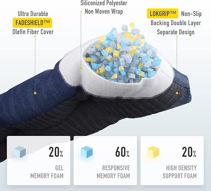 SUNROX LokGrip Non Slip Tufted Memory Foam Bench Cushion, FadeShield Water Resistant Durable Thicken Outdoor/Indoor Bench Seat Pads 48x16x4 inch, Navy