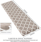WISELIFE Anti Fatigue Floor Mat - 4/5 Inch Thick Kitchen Mat Non Slip Waterproof Heavy Duty Ergonomic Comfort Mat Durable for Home, Office, Sink, Laundry,(22" x 72", Khaki)