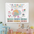 The mind Body Connection Wall Tapestry, Motivational Wall Hanging Decor , Mental Health Positive Reminder Banner for Teen Bedroom Living Room Dorm,Mental Health Office Decor,Growth Mindset Poster 59x51 Inch(Colorful-Health05)