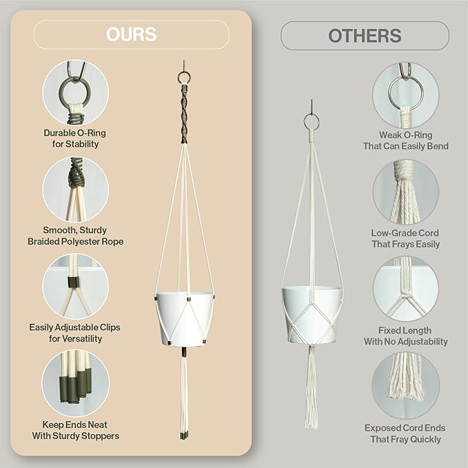 2 Packs Macrame Plant Hanger Colored Braided Polyester Rope Outdoor Indoor Adjustable Hanging Planter for up to 10 Inch Plant Pot Modern Boho Home Decor (Ivory/Forest Green)