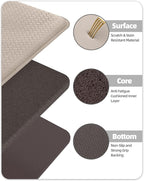 Color&Geometry Anti Fatigue Cushion Padded Kitchen Mat for Floor - 17x29+17x59,Easy Clean, Water & Oil Proof, Anti Slip, Foam Rubber Runner Rug for Front Sink Comfort Standing,Dark Beige Set of 2