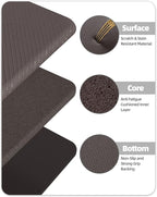 Color&Geometry 0.71" Extra Thick Anti Fatigue Cushion Kitchen Floor Mat,Easy Clean, Water & Oil Proof, Non Slip, Foam Padded Runner Rug for Front Sink,20"x 39" Brown (2.0 Version)