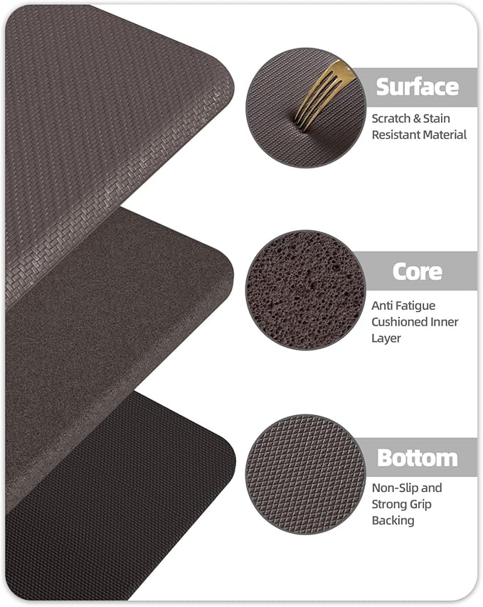 Color&Geometry 0.71" Extra Thick Anti Fatigue Cushion Kitchen Floor Mat,Easy Clean, Water & Oil Proof, Non Slip, Foam Padded Runner Rug for Front Sink,20"x 71" Brown (2.0 Version)
