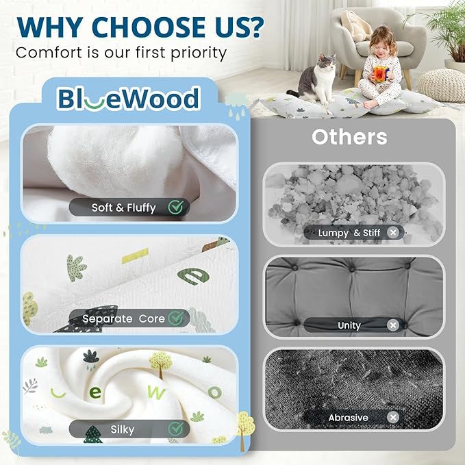 BlueWood Cushion for Climbing Arch, Montessori Philosophy Soft and Non-Slip Pillow for Kids, Pikler Cushion for Reading, Playing, Games, Parties (Forest)