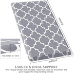 WISELIFE Anti Fatigue Floor Mat - 4/5 Inch Thick Kitchen Mat Non Slip Waterproof Heavy Duty Ergonomic Comfort Mat Durable for Home, Office, Sink, Laundry,(20" x 32", Grey)