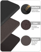 Color&Geometry 0.71" Extra Thick Anti Fatigue Cushion Kitchen Floor Mat,Easy Clean, Water & Oil Proof, Non Slip, Foam Padded Runner Rug for Front Sink,20"x39" Black (2.0Version)