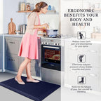 HappyTrends Kitchen Floor Mat - 4/5 Inch Thick Anti-Fatigue Kitchen Rug,Waterproof Non-Slip Kitchen Mats and Rugs Heavy Duty Ergonomic Comfort Rug for Kitchen,Office,Sink,Laundry,(22"x36", Blue)