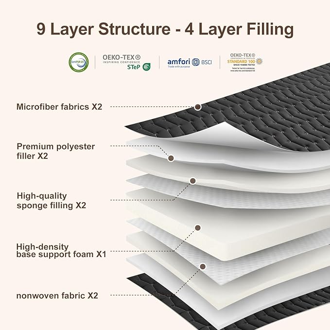 Premium Foam 3.2" Thick Japanese Futon Floor Mattress - Queen Size 60"x80" 100% High-Density Foam,Comfortable Sleeping Pad,Tatami Mat for Dorm,Bedroom or Guest Room，Boys Girls Dormitory Pads(Black)