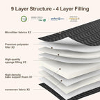 Premium Foam 3.2" Thick Japanese Futon Floor Mattress - Queen Size 60"x80" 100% High-Density Foam,Comfortable Sleeping Pad,Tatami Mat for Dorm,Bedroom or Guest Room，Boys Girls Dormitory Pads(Black)