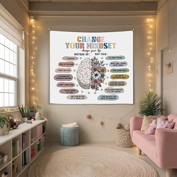 Positive Wall Tapestry - Change Your Mindset Mental Health Tapestry，Motivational Wall Hanging Decor for Teen Bedroom Living Room Dorm,Mental Health Office Decoration 59x51 Inch(Colorful-Change02)