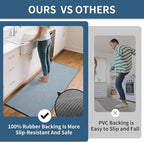 Kitchen Rugs Non Slip Washable, Rubber Backing Soft Chenille Braided Kitchen Mats for Floor, Super Absorbent Kitchen Runner Rug Standing Mat Sink Mat, Easy to Clean, Blue 17"x47"