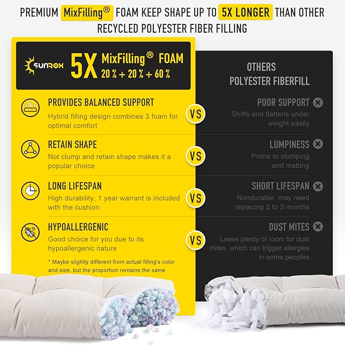 SUNROX LokGrip Non Slip Tufted Memory Foam Bench Cushion, FadeShield Water Resistant Durable Thicken Outdoor/Indoor Bench Seat Pads 30x14x4 inch, Cream