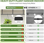 Hanging Planters for Indoor Plants, 64 Inch Heavy Duty Plant Hanger Indoor, 1 Inch Diameter Metal Rod, Hanging Plant Holder for Window Wall, Matte Black, Square Flange Base, Pot Not Included