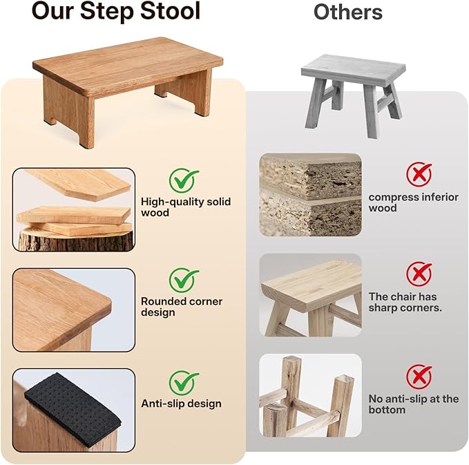 Wooden Step Stool Step Stool for Adults Heavy Duty Stepping Stool for Bedroom, Garden, Bathroom Easy to Assemble 5.9" High