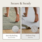 GENIMO Runner Rug 2x5 Non Slip Machine Washable Hallway Runner Rug, Low Pile Lightweight Rugs for Entryway, Hallway, Kitchen and Corridor, Sage/Blue