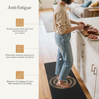 GENIMO Kitchen Mats for Floor 2PCs, Washable Anti Fatigue Mat for Cushioned, 17.3"x47"+17.3"x30", Waterproof Kitchen Rugs, Non Slip Comfort Standing Mat Rug for Home, Sink, Laundry, Pure Black
