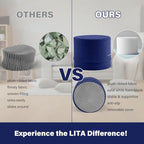 LITA Round Stuffed Pouf Ottoman, Corduroy Poufs with High-Density Foam Filling and Washable Cover, Furry and Fluffy Bean Bag Foot Stools Ottoman for Living Room, Bedroom, Office, Navy Blue