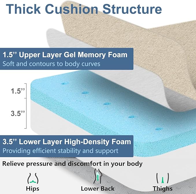 Shinnwa Gel Memory Foam Recliner Cushion for Elderly, Dual-Layer Foam Chair Pad, Extra Large Seat Cushion for Couch, Armchair, Wicker Chairs, Floor, 20 × 20 × 5in, Beige