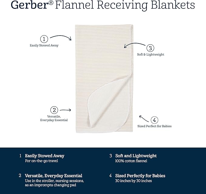 Gerber Unisex Baby 100% Cotton Flannel Receiving Blankets 30x30 Inches (Pack of 16), Animals + Geos Neutral, One Size