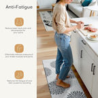 MAYHMYO Kitchen Mats for Floor - Kitchen Anti Fatigue Mat Set of 2 - Non Slip Cushioned Rugs for Standing