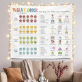 What Zone Are You In Wall Tapestry, Emotional Regulation Chart Wall Hanging , Kids Feelings Zones Poster Banner for Teen Classroom, Counseling Room, Therapy Office, Playroom and Calm Down Corner Decor 59x51 Inch(Colorful-Health06)