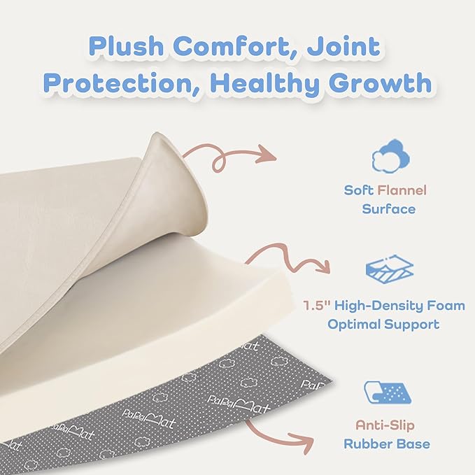1.5" Super Thick Baby Play Mat for Floor, 79x118 Pro Soft Flannel Foam Mats for Toddler Infant Kids Crawling for Nursery Rug Playroom Living Room Waterproof Easy Care Non-Slip (Beige)