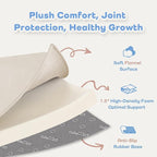 1.5" Thick Baby Play Mat for Floor, 39x59 Playpen Mat, Pro Soft Flannel Foam Mats Toddler Infant Kids Crawling for Nursery Rug Playroom Living Room Waterproof Easy Care Non-Slip (Beige)