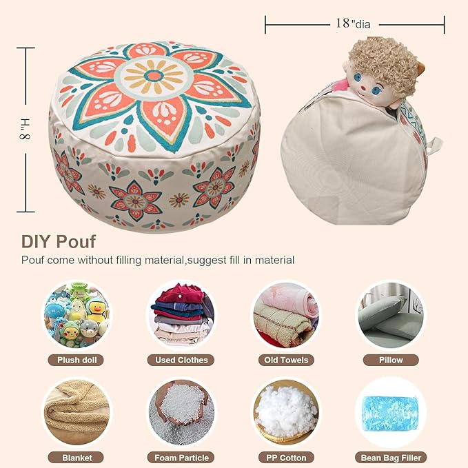 MOCOFO Round Bohemian Ottoman Pouf Cover, 18 Inch, Cotton Blend, Church Window Print, Living Room Storage Footrest, Cover Only (Blue Night)