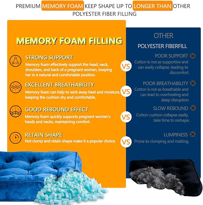Floor Pillow Set of 2, Memory Foam Meditation Cushion, Floor Cushions for Adults Sitting, Large Square Seat Cushions for Yoga, Couch, Sofa, Kids, Living Room, 22x22 Inch (Navy Blue)