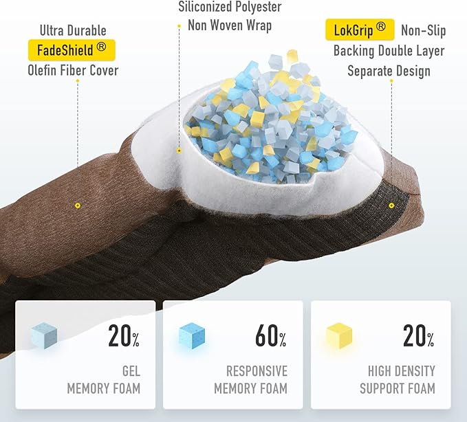 SUNROX LokGrip Non Slip Tufted Memory Foam Bench Cushion, FadeShield Water Resistant Durable Thicken Outdoor/Indoor Bench Seat Pads 42x16x4 inch, Heather Chestnut