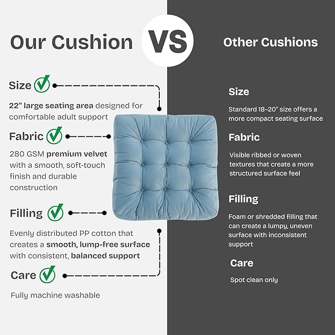 Meditation Floor Pillow Set of 2, Large Velvet Floor Pillows for Sitting, Tufted Floor Seating Cushions for Adults, Big Pillows for Yoga & Living Room, 22x22 Inch, Blue