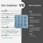 Meditation Floor Pillow Set of 2, Large Velvet Floor Pillows for Sitting, Tufted Floor Seating Cushions for Adults, Big Pillows for Yoga & Living Room, 22x22 Inch, Blue