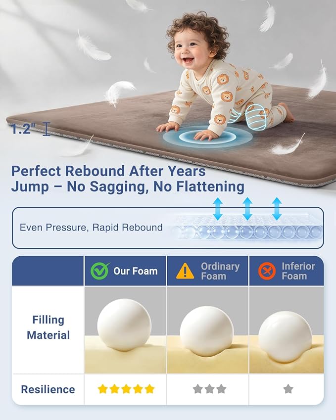 Thick Baby Play Mat for Floor,50 x 50 Playpen Mat,Tummy Time Foam Mats,Ultra Soft Support & Plush Feel,Easy Care with Non-Slip Cushioned for Infant,Kids and Toddler Crawling,Brown