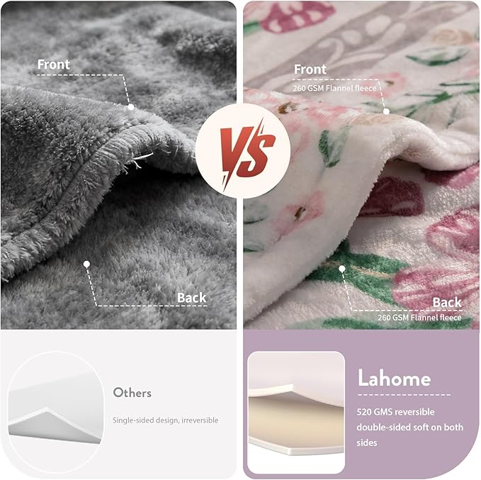 Lahome Floral Fleece Blanket for Women Girls Dorm Boho Decor, Small Throw Blanket for Couch Bed Chair Cover, Decorative Fleece Blanket Throws Mom Gift Spring Home Decor,Flower Purple 50x60