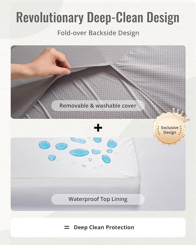 Blissful Diary Ultra Soft Baby Play Mat, 50x50 Floor Mat with Removable & Washable Slip-On Cover for Babies and Toddlers Infants, Light Grey