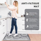 LuxStep Kitchen Mat Waterproof Kitchen Rugs for Floor Cushioned Anti-Fatigue Mat Non-Slip Standing Desk Mat Comfort Floor Mats for House Sink Office 20" x 32"-4/5 Inch Grey
