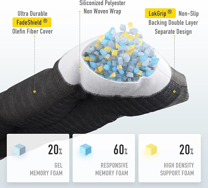 SUNROX LokGrip Non Slip Tufted Memory Foam Bench Cushion, FadeShield Water Resistant Durable Thicken Outdoor/Indoor Bench Seat Pads 42x16x4 inch, Midnight