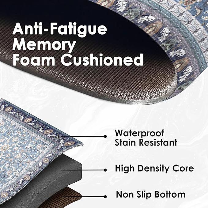 Arttown Kitchen Mats for Floor 2Pcs-Anti Fatigue Non Slip Mats for Kitchen Floor, Cushioned Waterproof & Stain-Resistant Boho Stripe Mat Set, Laundry Room, Office, Sink, Desk (Blue)