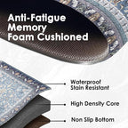 Arttown Kitchen Mats for Floor 2Pcs-Anti Fatigue Non Slip Mats for Kitchen Floor, Cushioned Waterproof & Stain-Resistant Boho Stripe Mat Set, Laundry Room, Office, Sink, Desk (Blue)