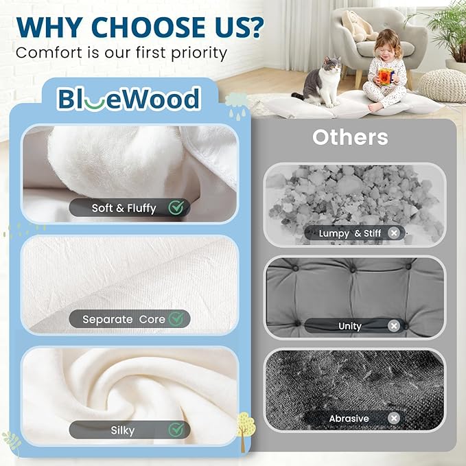 BlueWood Cushion for Climbing Arch, Montessori Philosophy Soft and Non-Slip Pillow for Kids, Pikler Cushion for Reading, Playing, Games, Parties (White)