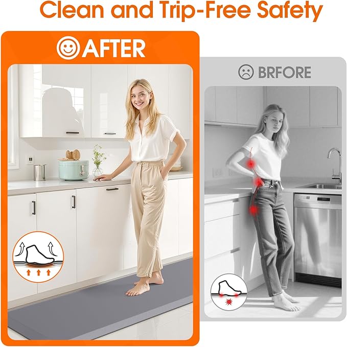 Kitchen Mat, Cushioned Thick Floor Comfort Mat, with Non-Slip Bottom, Waterproof & Stain Resistant & Easy Clean, Standing Desk Mat for Kitchen, Sink, Office (17.3''x60'', Grey)