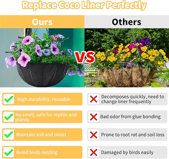 16x122 Inch Black Felt Planter Liner Roll, Non-Woven Hanging Basket Liners Coco Coir Alternative Breathable Outdoor Planter Liner Window Box Liners for Metal Basket Flower Pot Raised Garden Bed