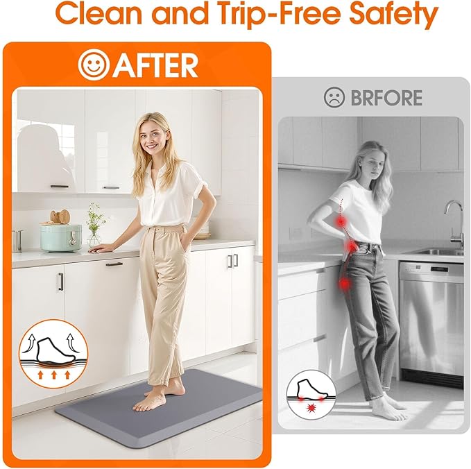 Kitchen Mat, Cushioned Thick Floor Comfort Mat, with Non-Slip Bottom, Waterproof & Stain Resistant & Easy Clean, Standing Desk Mat for Kitchen, Sink, Office (17.3''x28'', Grey)