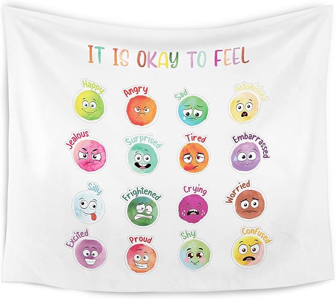 WARDOS Feelings Emotions Chart For Kids Tapestry,Mental Health wall art kids Bedroom Therapist Counselor Calming Office Classroom, 50x60 Inch