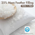 MIULEE 18x18 Pillow Inserts, Pack of 2 Down Feather Premium Throw Pillows with Cotton Fabric for Bed Couch Living Room Sofa