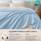 PHF 100% Cotton Muslin Blanket King Size 108"x90", 4-Layer Lightweight Gauze Throw, Breathable Cloud-Soft Minimalist Blanket for Bed, Couch, Camping & Baby, Sky Blue, Ideal Gift