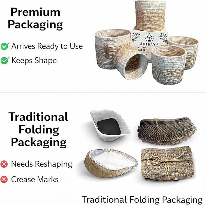 Planter Basket Set – 5-Piece Handwoven Jute Planter Basket for Home Decor, Nursery, or Indoor Plants (5'' to 8'' Diameter, 4.75'' to 7.75'' Height) – Fold & Wrinkle Free - Speckled Gray with White Top