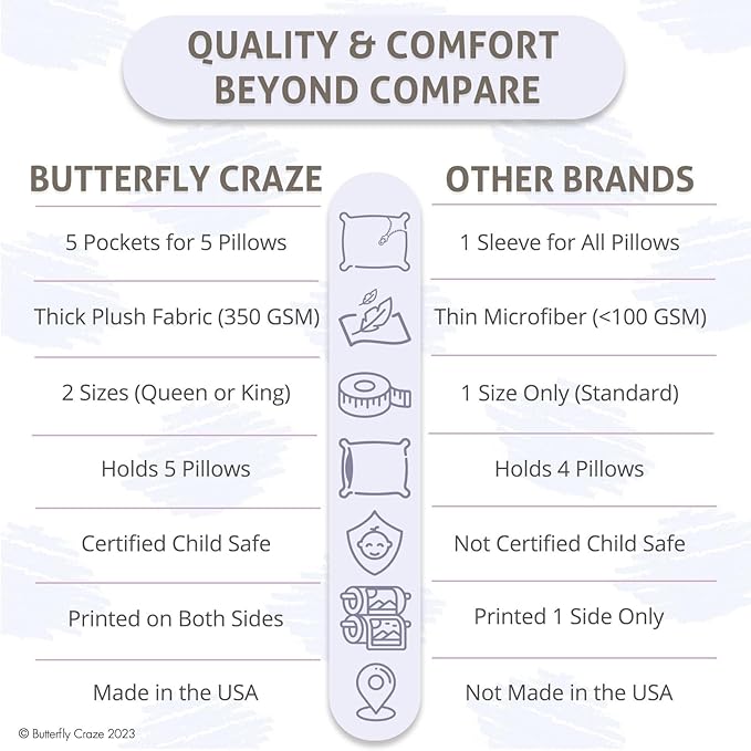 Butterfly Craze Floor Pillow Case - Lounger Support & Guest Bed Setup - Machine Washable Cover for Studio Apartment Essentials - Adjustable Floor Seating for Kids & Adults - Queen, Pink Ballerina